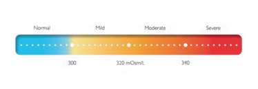 tearlab tear osmolarity test|tear osmolarity normal values.